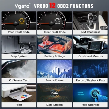 Vgate VR800 OBD2 Automobilių Kodas Reader Skenavimo Įrankiai Automobilių su rusijos OBD 2 Diagnostikos Auto Scanner Tool PK AS500 ELM 327 V 1 5