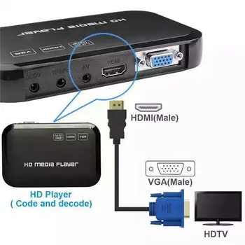 1.8 M/6FT Aukso HDMI Male VGA Vyrų 15 Pin Video Adapterio Kabelis, 1080P 6FT TV DVD BOX