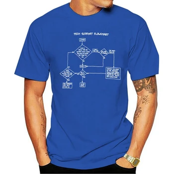 2020 Laisvalaikio Mados medvilnės marškinėliai Kompiuterinių Technologijų Paramos Schemoje Mens Dydis M Grafinis