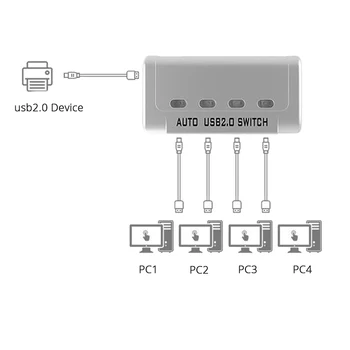 4 uostų Auto USB2.0 Spausdintuvą Jungikliu 4 In1Out Keturi Kompiuteriai Akcija-Vienas USB Sąsaja USB Keitiklis