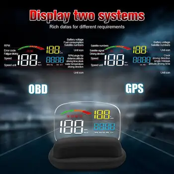Automobilių GPS HUD Head-Up Display C800 OBD HUD Auto Spidometras OBD2 Gedimo Kodas Panaikinimo Vairavimo Kompiuterio Apsaugos Signalizacija, Auto