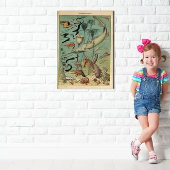 Giliai Jūros Būtybių Plakato Menas Drobė Spausdinti Baby Vaikų Darželio Sienos Nuotrauka Tapybos Vaikai Mergina Miegamojo Puošmena