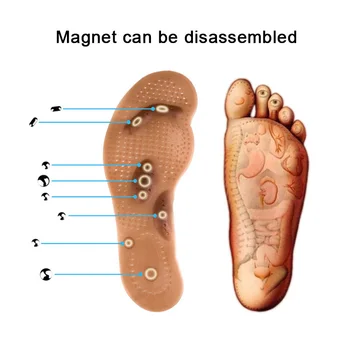 Plonas Akupresūra Lieknėjimo Vidpadžiai Trinkelėmis Foot Massager Magnetinio Masažas Patogus Vidpadis Kvėpuojantis Pėdų Pagalvėlės -WT