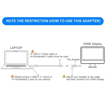 USB 3.1-HDMI suderinamus Adapteris USB C Tipo Kabelis 4K Konverteris, Skirtas MacBook 