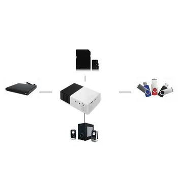 YG300 juoda ir balta namuose nešiojamas projektorius Mini Micro LED Projektorius, Parama multi-languauge Paramos daugialypės terpės dokumentus