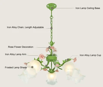 Amerikietiško Stiliaus LED Rose Pakabukas liustra Vaikų Miegamasis gėlių žibintai kambarį Valgomasis Kambarys Sieniniai šviestuvai Stiklo lempa D65