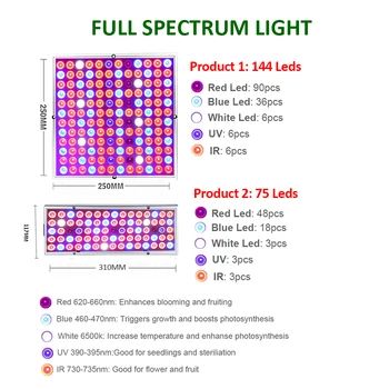 Auginimo Led Lempos Visą Spektrą Phytolamp Augalų SMD2835 Led Grow Light Palapinė Daigų Fitolamp Patalpų Phytolight UV SPINDULIŲ