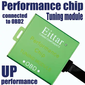 Eittar OBD2 OBDII performance chip tuning modulis puikius Honda CRZ 