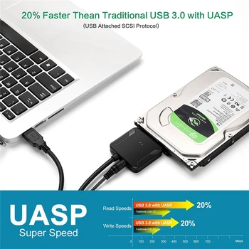 USB 3.0 prie SATA 2.5 Colių/3.5 Colių Kietajame Diske Didelės spartos 5Gbps SSD Adapterio Kabelis Laidas PC Dalys Macbook