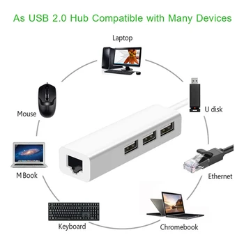 USB 3.1 C Tipo, USB 2.0, A Tipo Stebulės 3 Port USB 2.0 RJ45 Adapterį, KOMPIUTERIO Priedai, Nešiojamas Docking Station Maitinimo Adapteris
