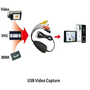 USB2.0 video capture card 1 kanalo garso ir vaizdo HD live užfiksuoti kortelės Palaikymas win7,8,10